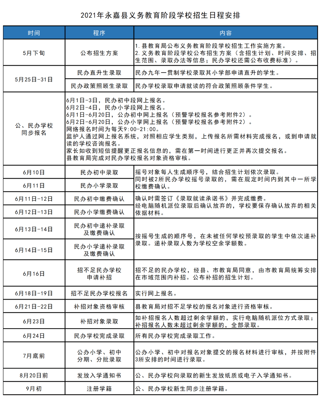 马尔康县应急管理局最新发展规划概览