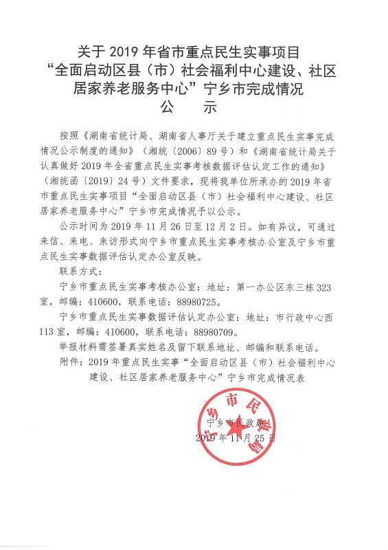 金明区级托养福利事业单位最新动态