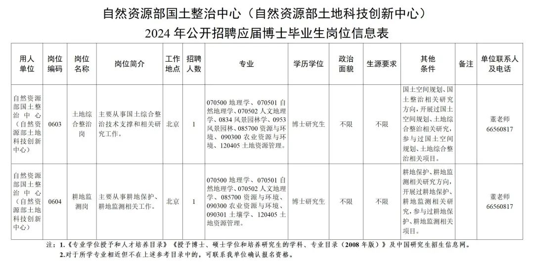 阳谷县级托养福利事业单位发展规划探讨与展望