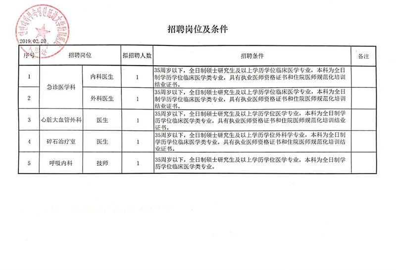 月湖区审计局招聘信息解析与概览