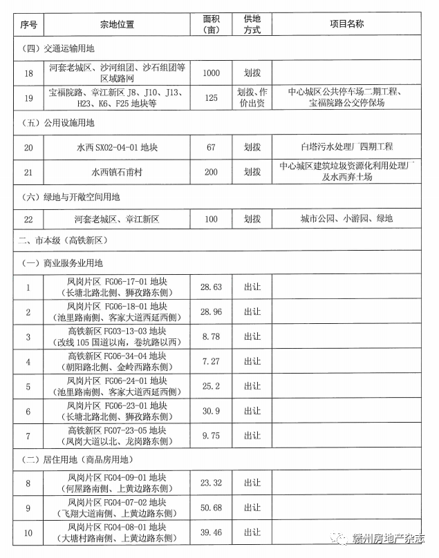 花溪区成人教育事业单位发展规划展望