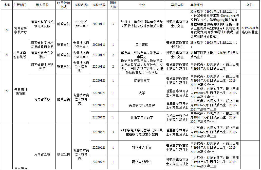 溧水县成人教育事业单位最新招聘信息概览