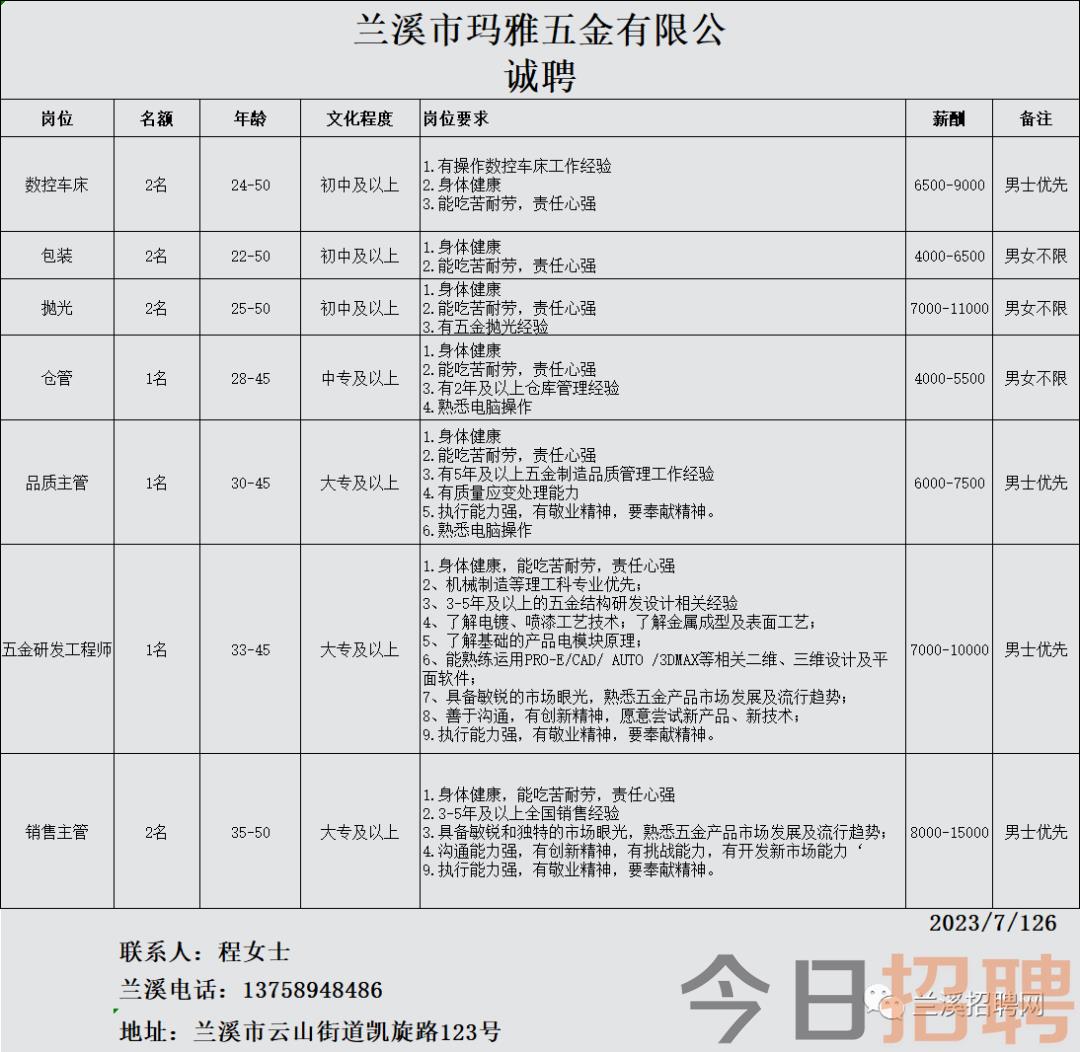 兰溪市民政局最新招聘公告解读