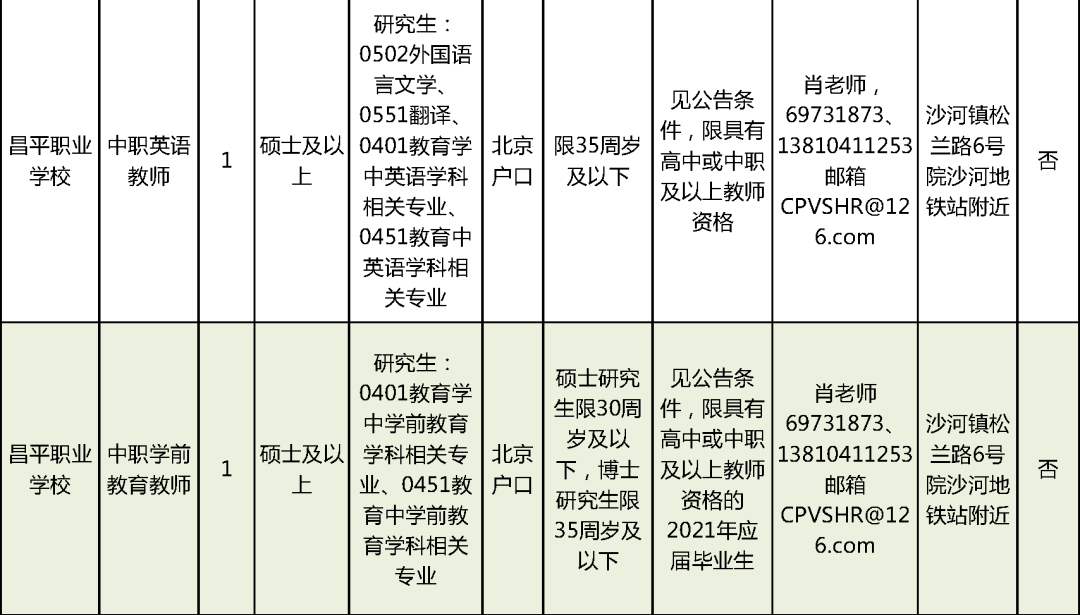 湘阴县特殊教育事业单位最新招聘信息解读与招聘动态