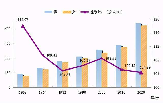 博湖县数据和政务服务局人事任命动态解读