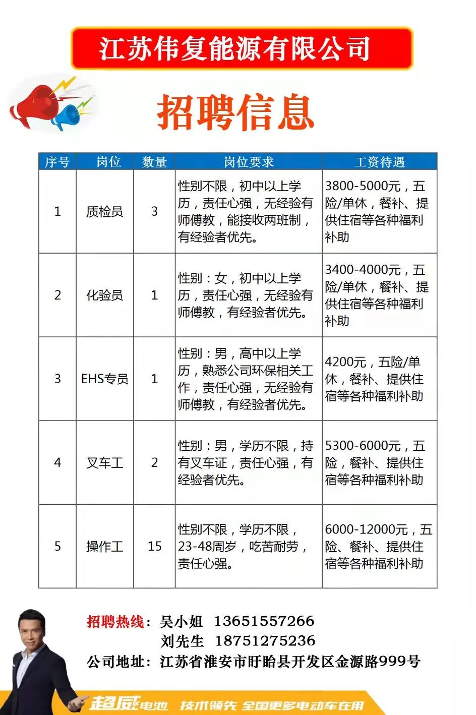 闵行区农业农村局最新招聘信息概览