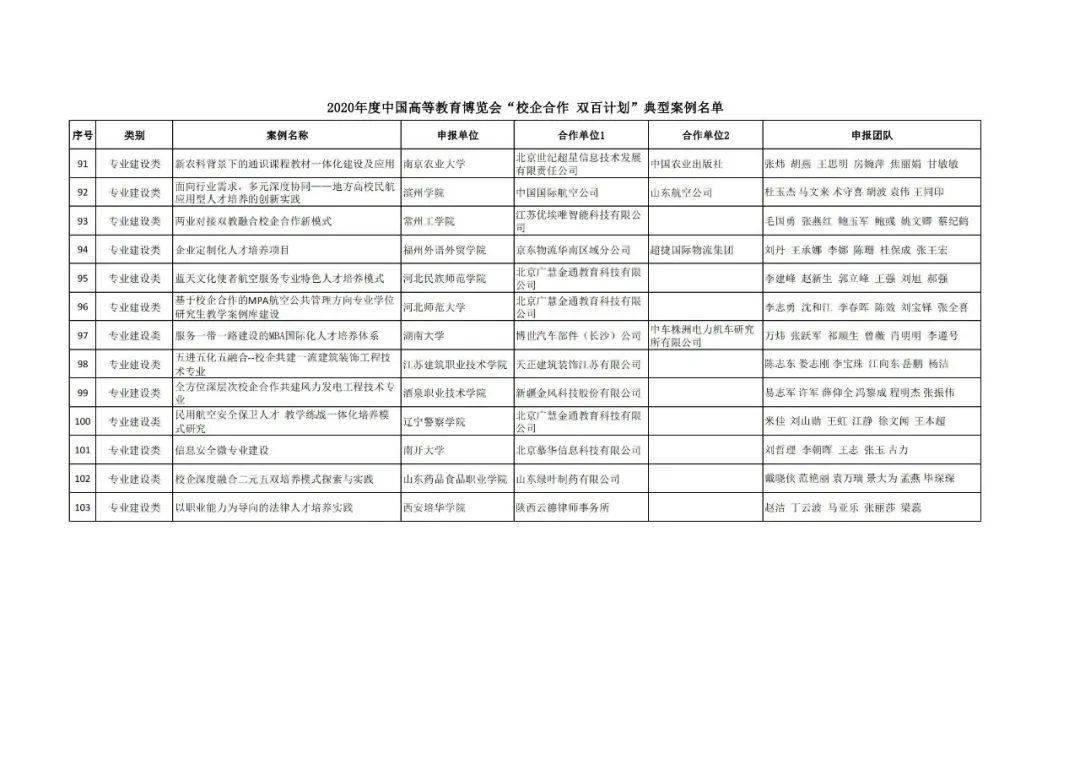 售后服务 第8页