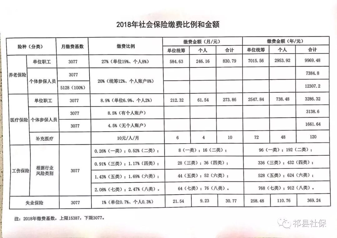 竹溪县托养福利事业单位发展规划探讨与展望