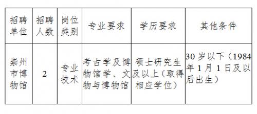 格尔木市文化局最新招聘信息概览