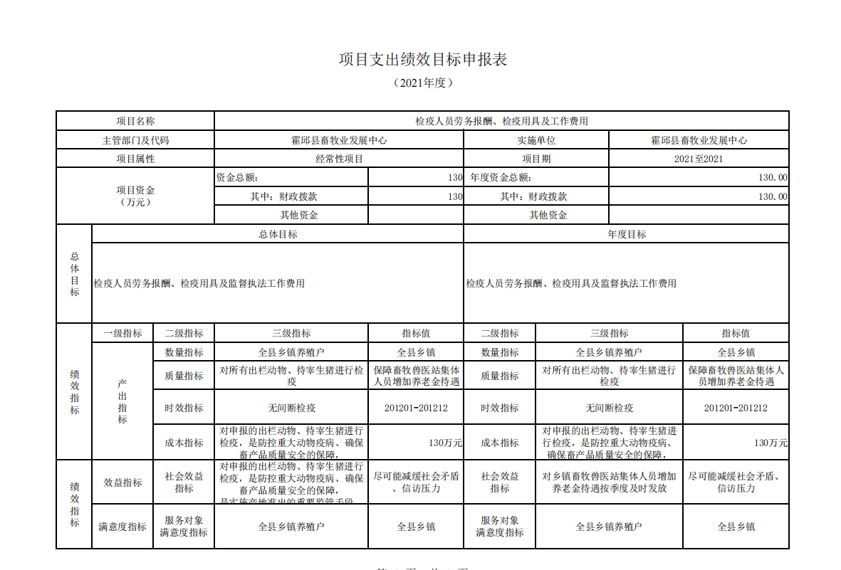 互助土族自治县防疫检疫站发展规划构想与实施策略详解