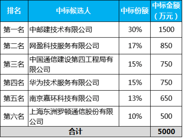 县级托养福利事业单位新项目启动，托起幸福的明天