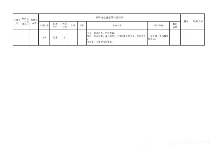 施秉县特殊教育事业单位项目最新进展及其社会影响概述