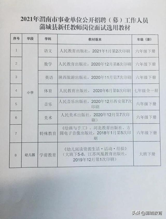 泉山区特殊教育事业单位招聘信息与解读速递