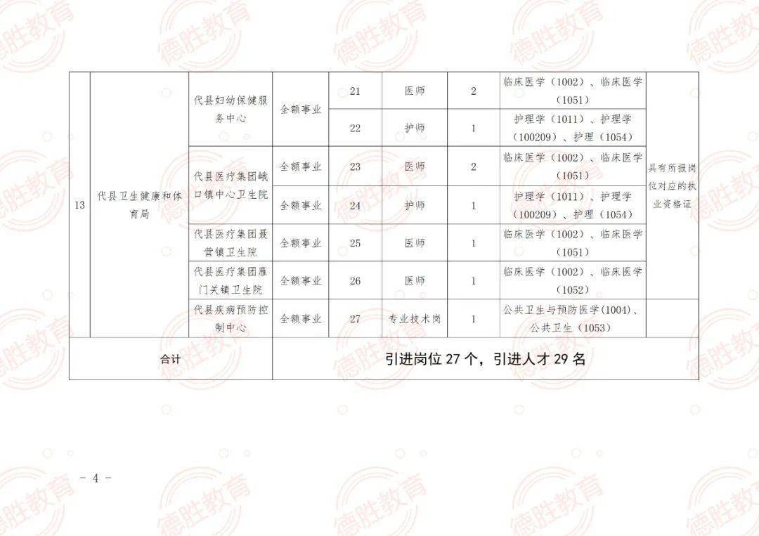 麟游县成人教育事业单位项目探索与实践的最新进展