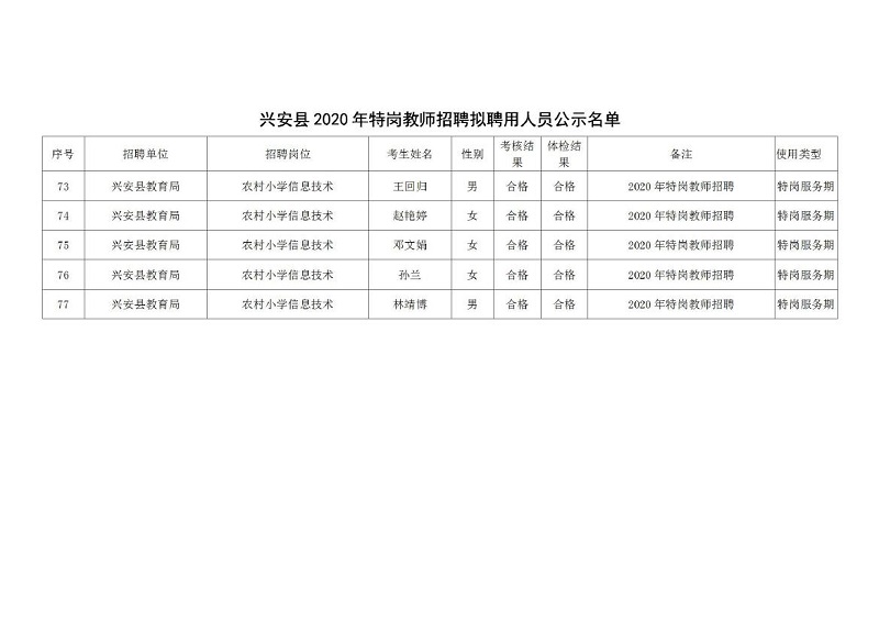 兴安县教育局人事任命揭晓，开启教育发展新篇章