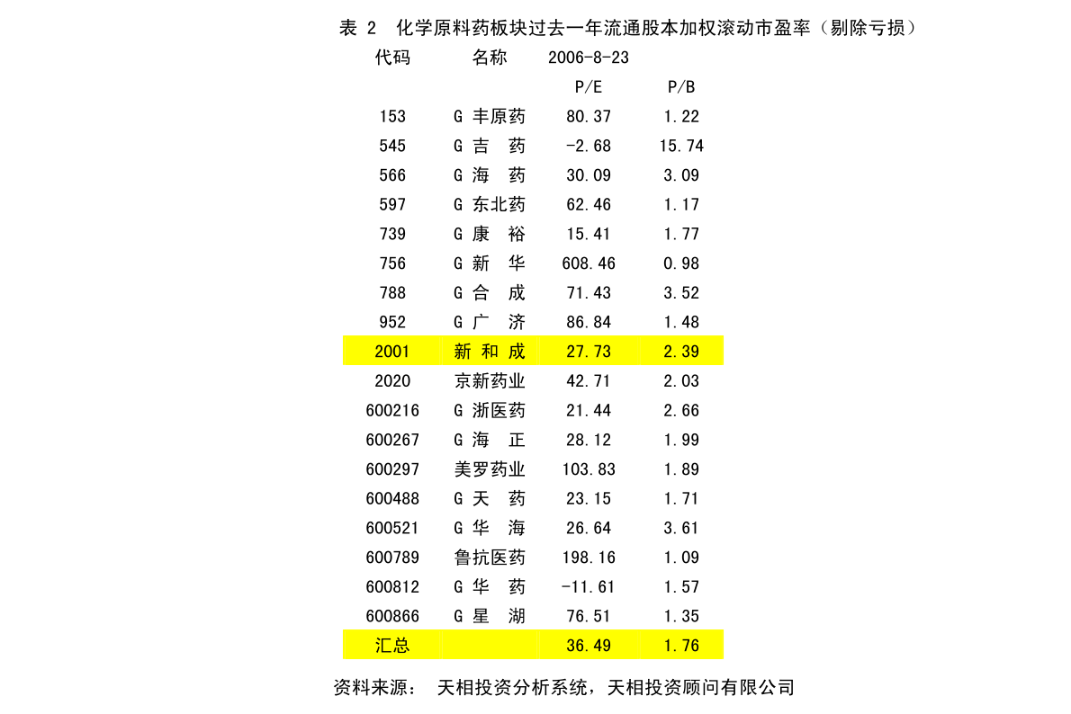 达孜县计生委最新发展规划深度解析