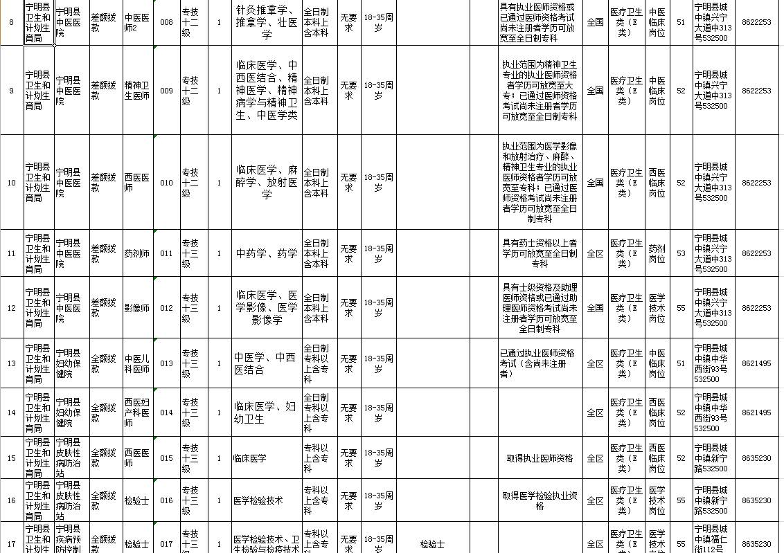 龙州县特殊教育事业单位人事任命，推动教育坚实发展步伐