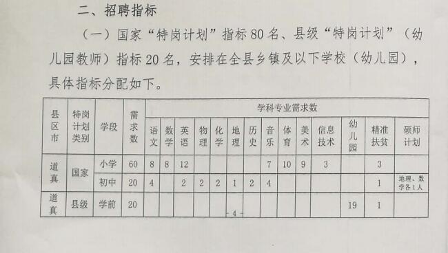 景泰县特殊教育事业单位最新项目发展探究