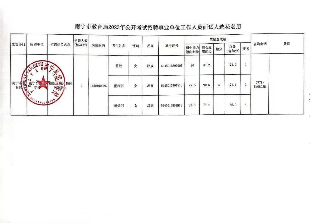 江宁区级托养福利事业单位最新项目，托举幸福明天