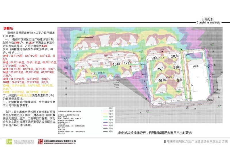 谯城区剧团未来发展规划展望