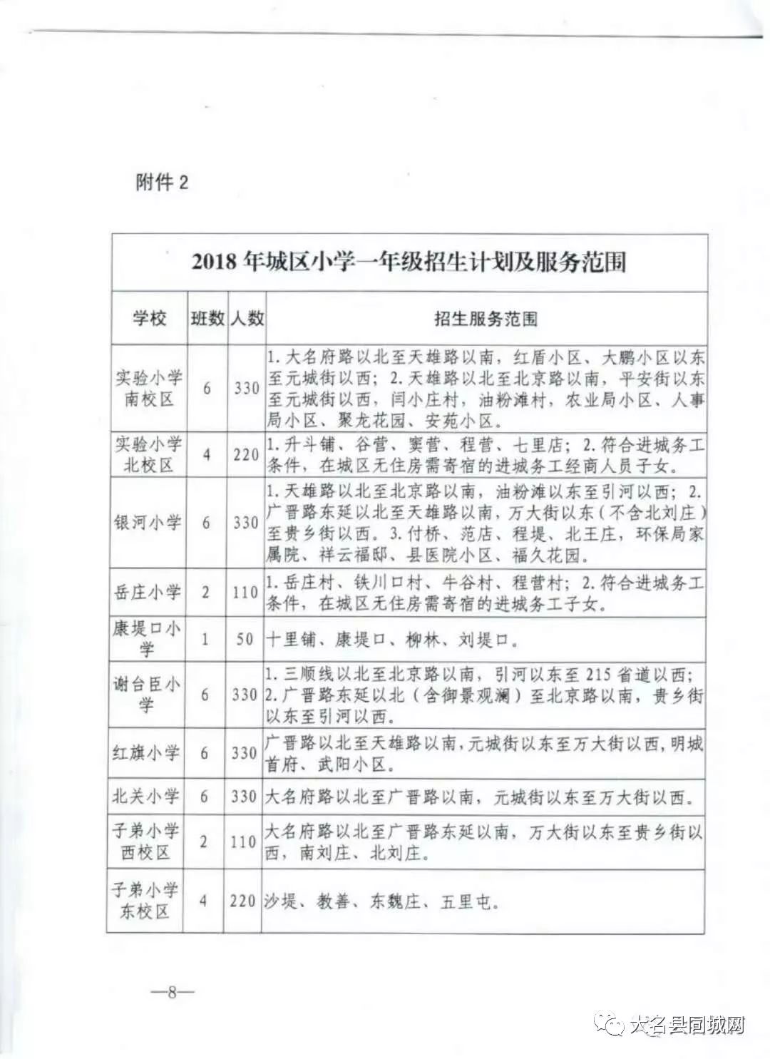 大名县小学最新招聘启事概览