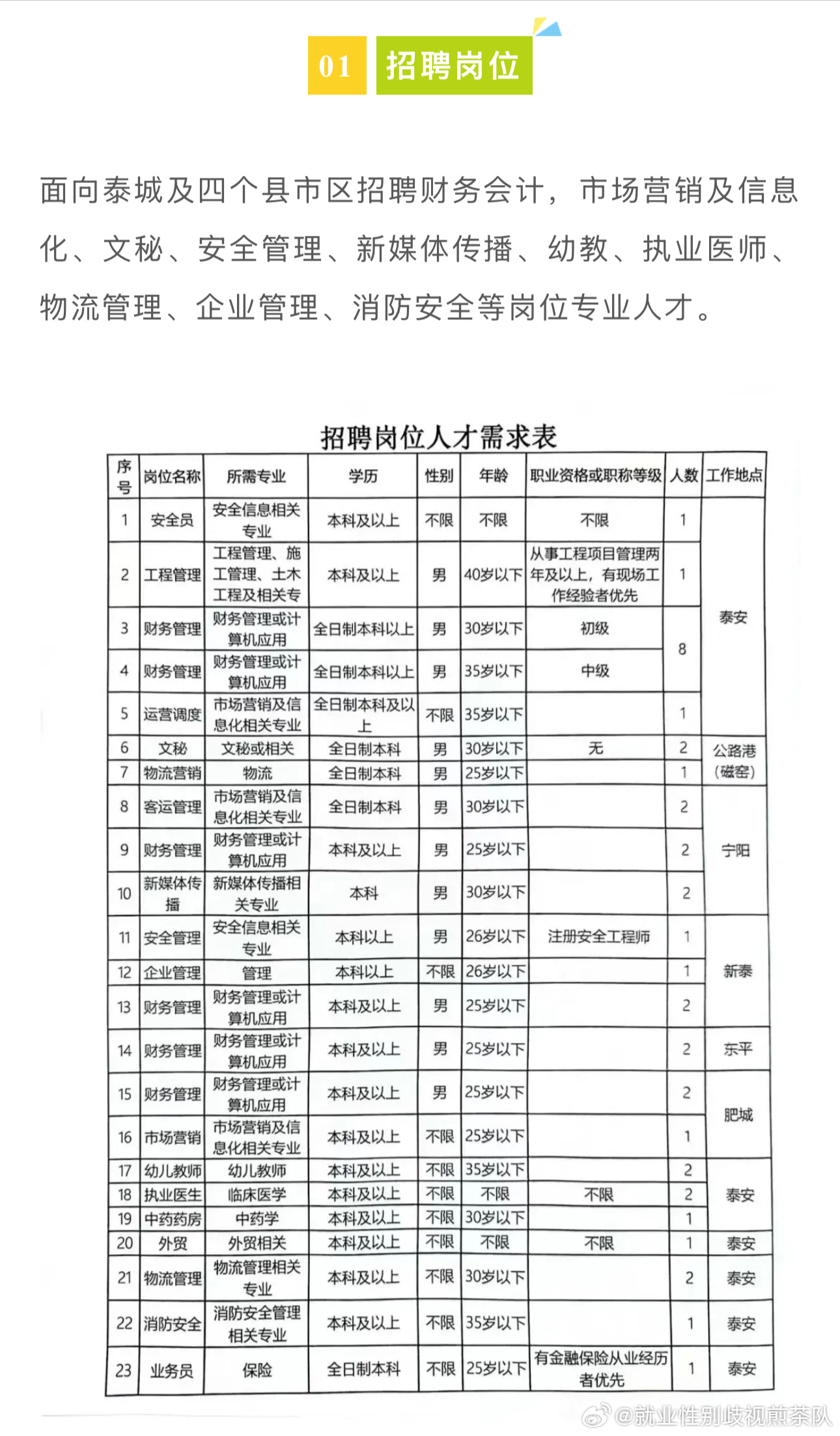 渝水区文化局最新招聘信息与职位详解揭秘