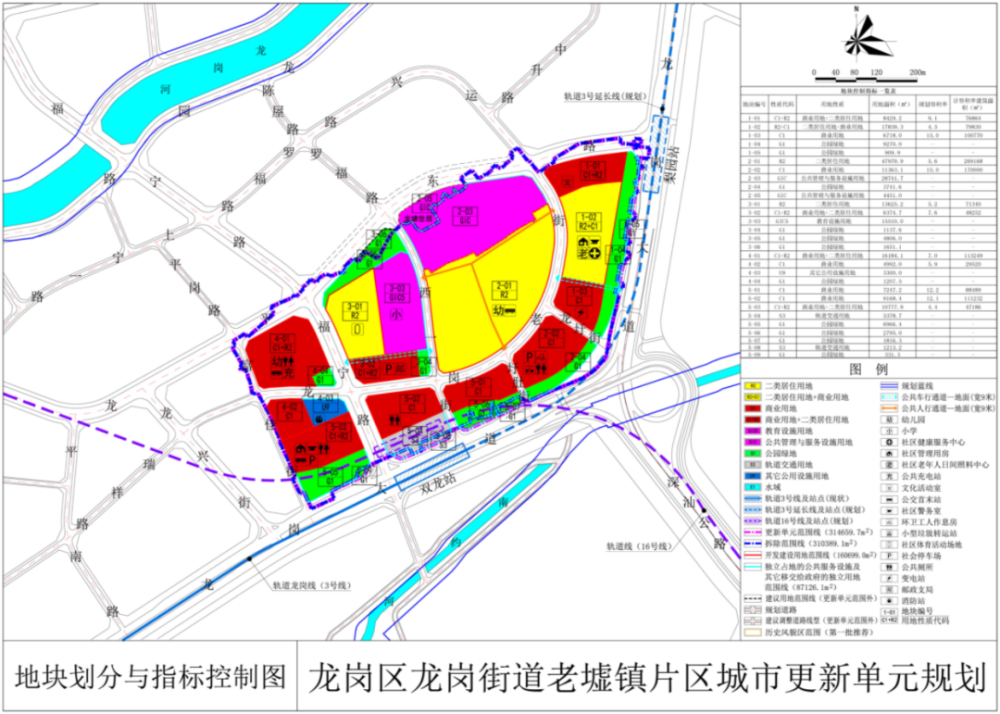 羊圈子镇天气预报更新通知