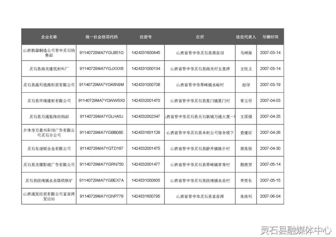 雨夜思绪