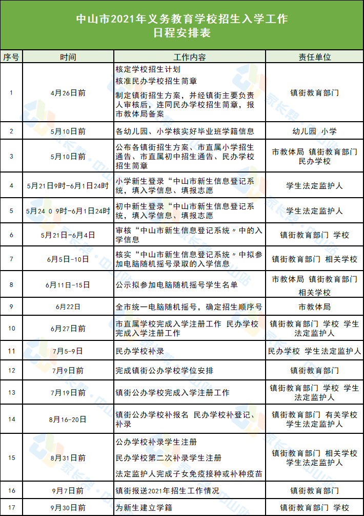 芦淞区小学最新招聘信息发布及其社会影响分析