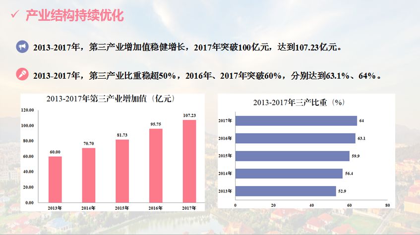 渭滨区特殊教育事业单位发展规划展望