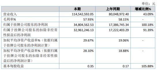 南乐县数据和政务服务局最新项目进展报告，工作进展与成果概览