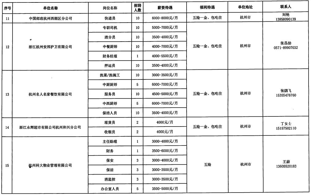 芷江侗族自治县级托养福利事业单位最新项目探究