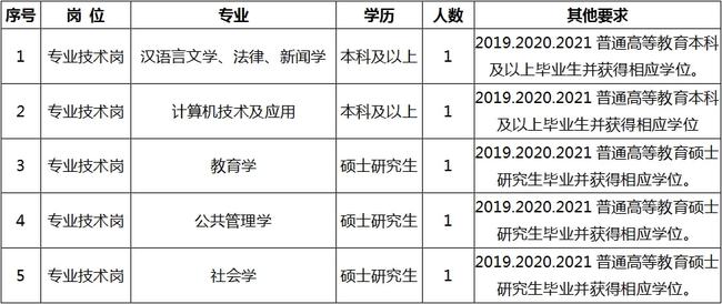 2024年12月27日 第15页