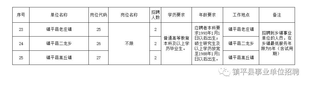 睢县成人教育事业单位新项目引领县域教育发展新篇章