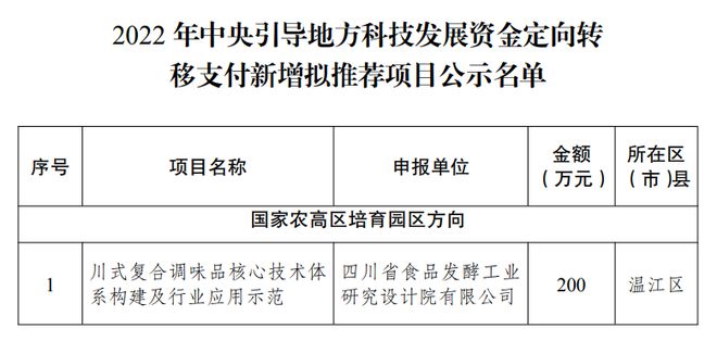 长岛县科技局最新招聘信息全解析