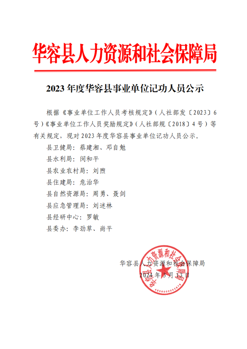 石屏县康复事业单位人事任命，开启康复事业崭新篇章