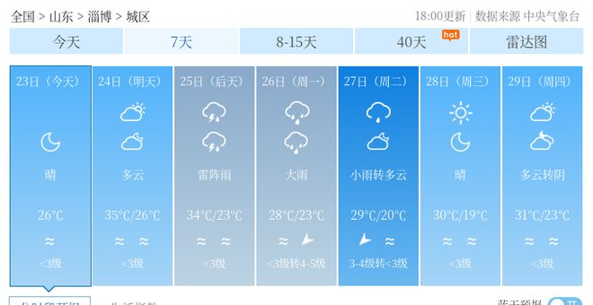 横山经营所最新天气预报