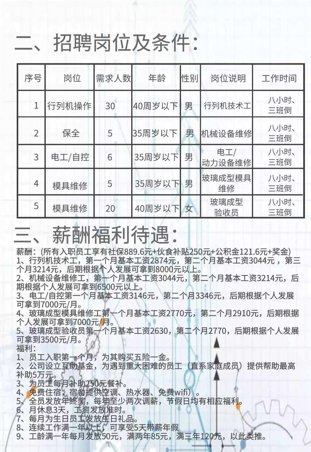 世业镇最新招聘信息详解与深度解读