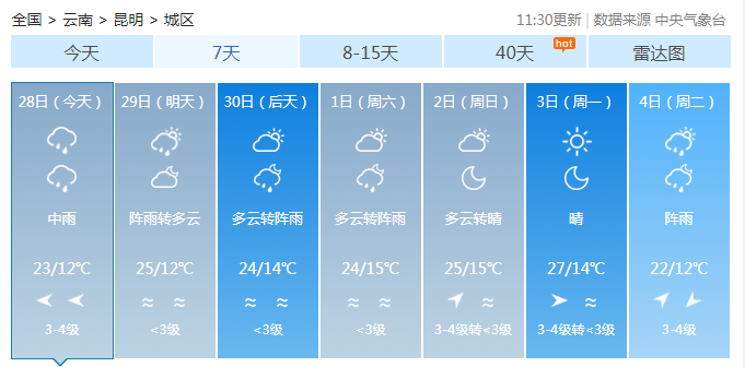 犀牛社区天气预报更新通知