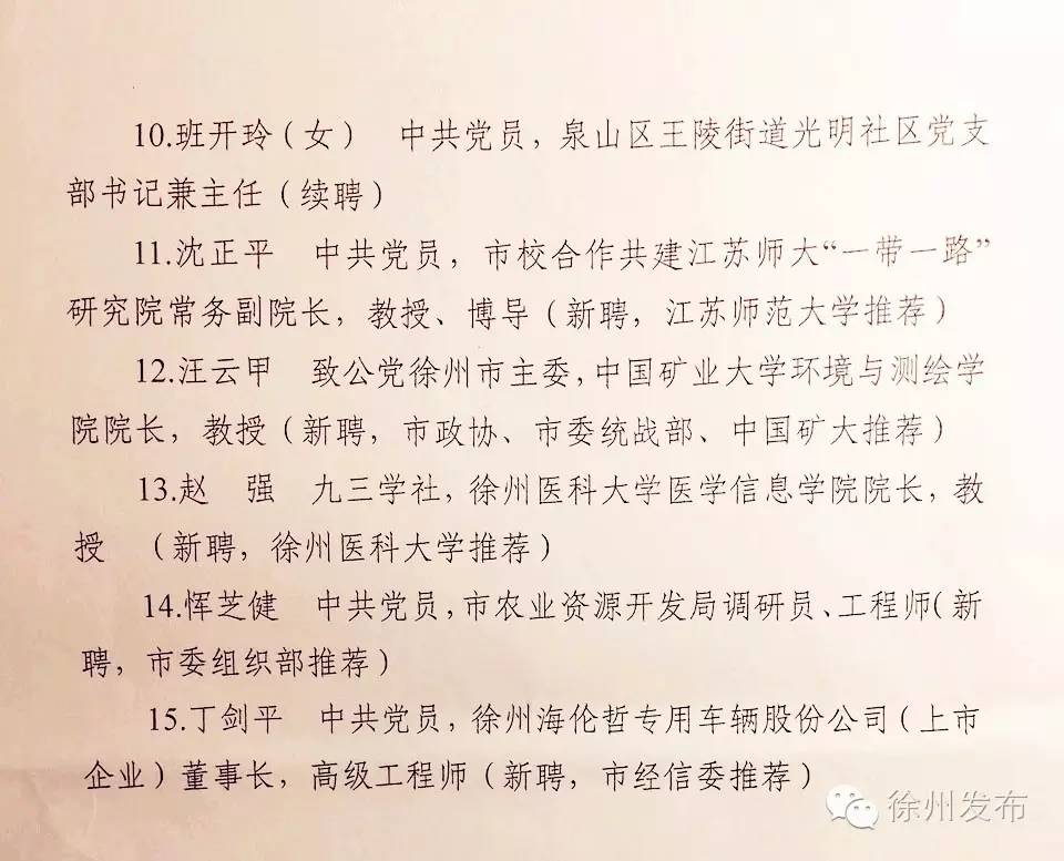 徐州市社会科学院人事任命推动科研创新与发展新篇章