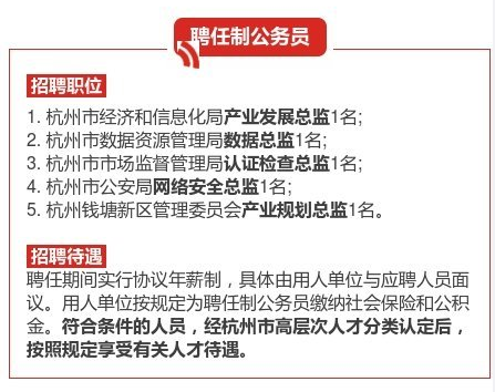 杭州市商务局最新招聘启事概览