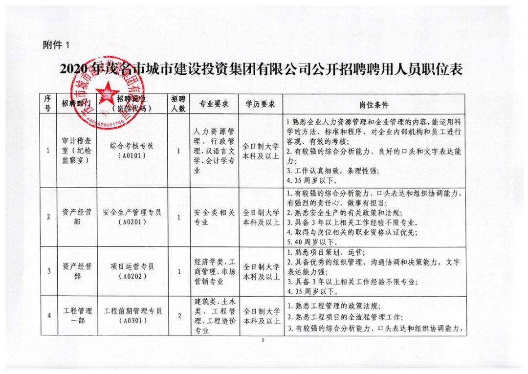 城厢区人民政府办公室最新招聘信息详解