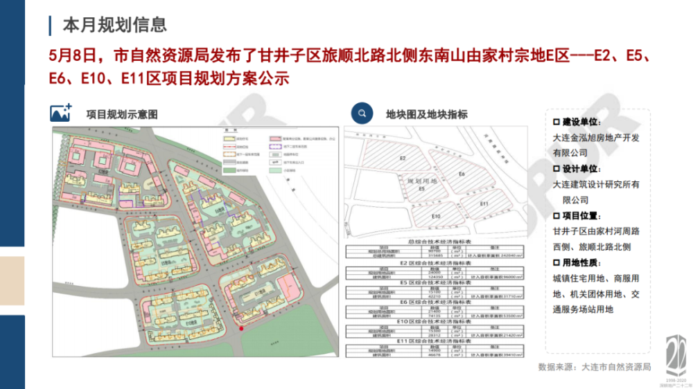 色加村发展规划，塑造乡村新貌，推动可持续发展