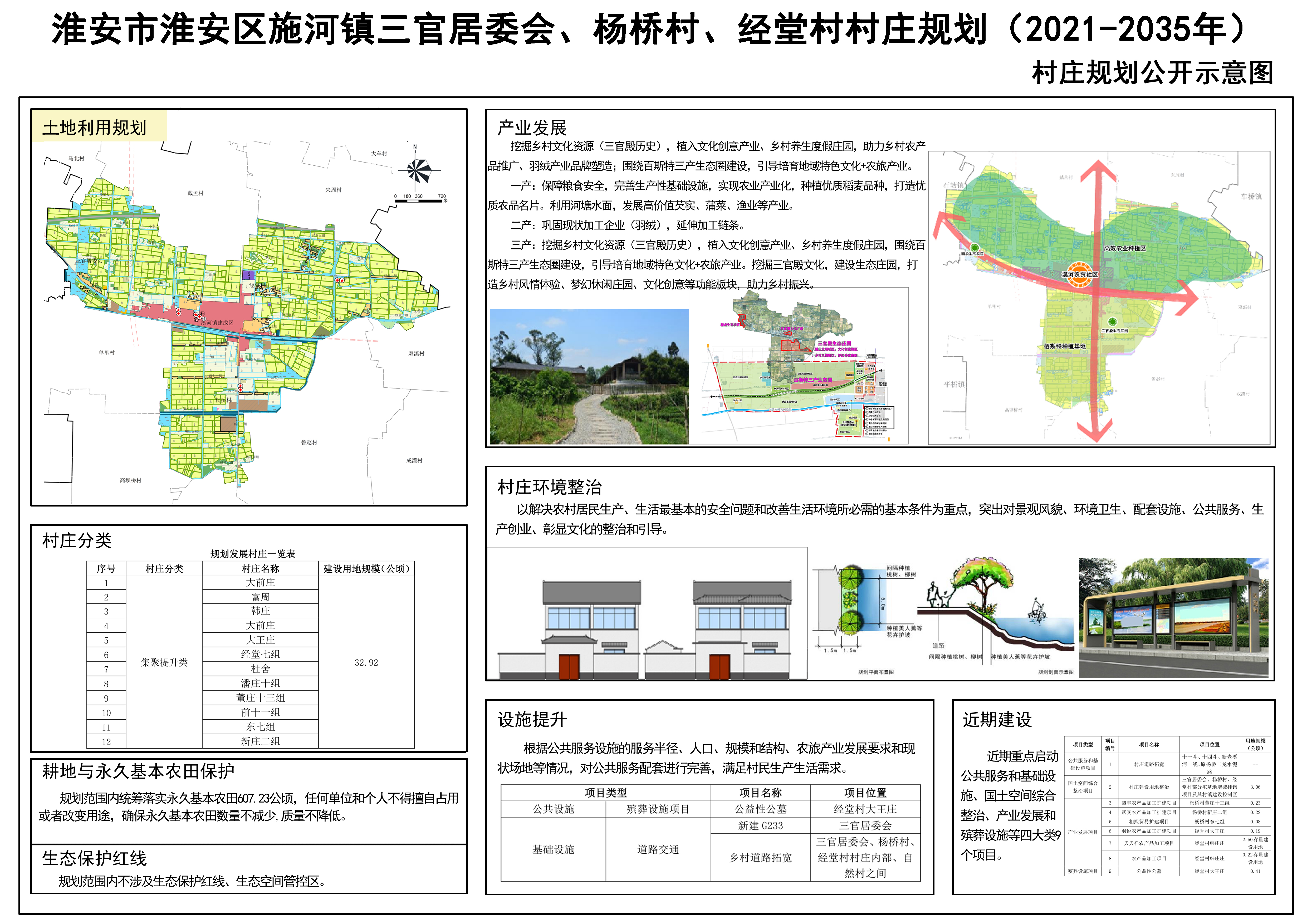 泥山村委会最新发展规划