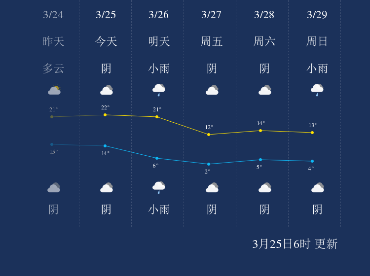 2025年1月4日 第28页