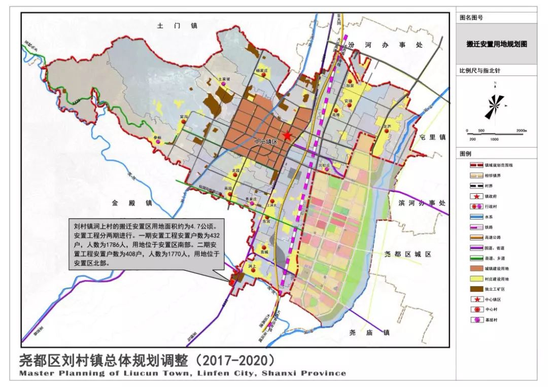 山西省临汾市尧都区吴村镇最新发展规划研究