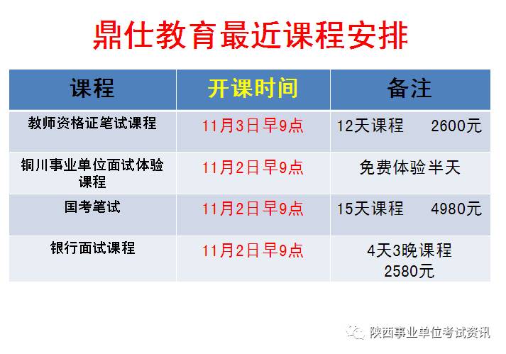 铜川市市农业局最新招聘信息概况及解读