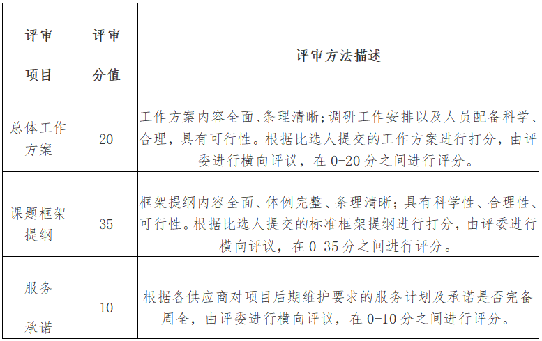 麻山头村民委员会人事任命重塑未来，激发新活力