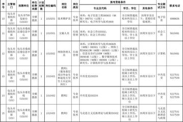 包头市外事办公室最新招聘简章概览