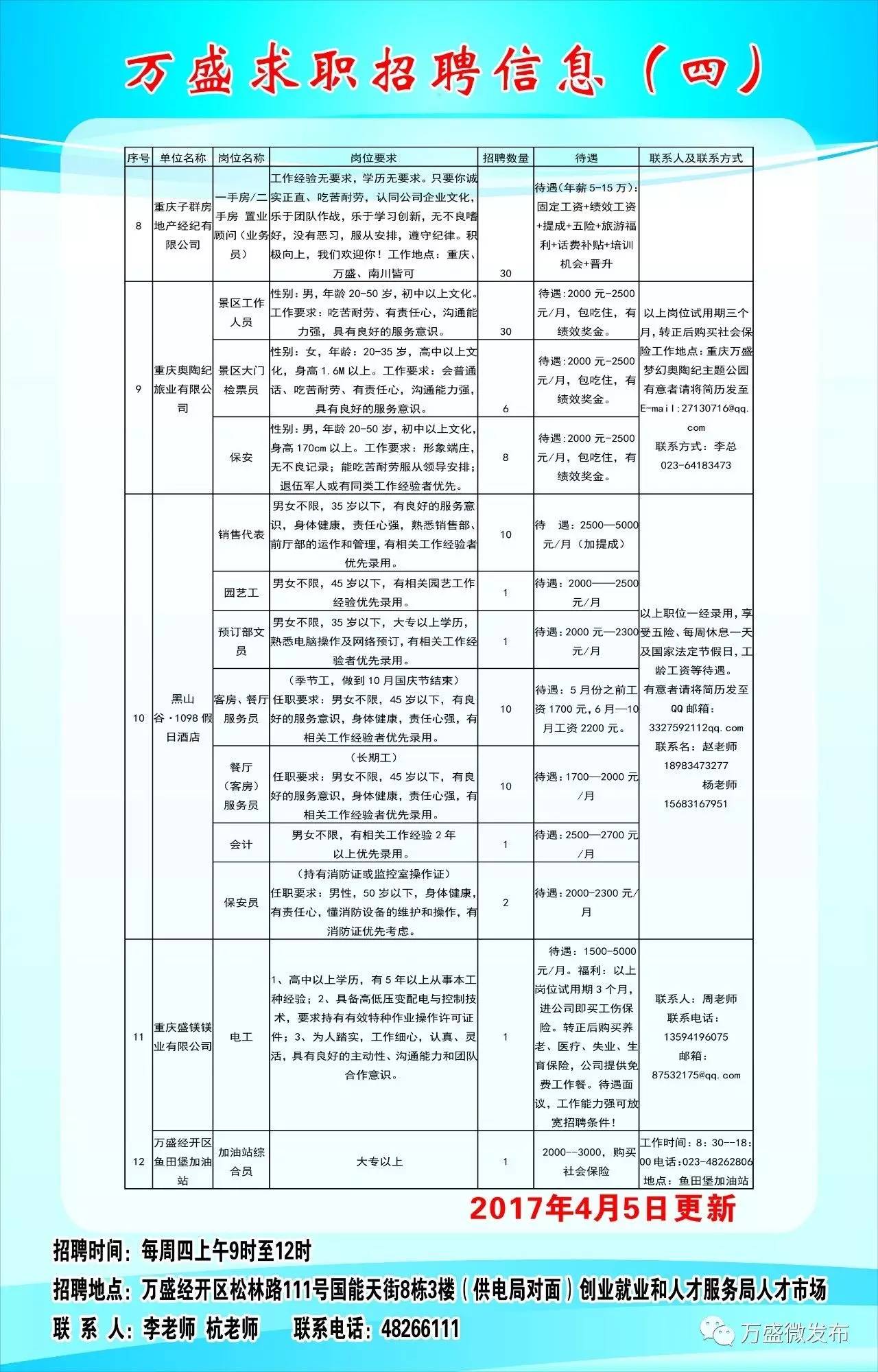 山西省忻州市代县乡镇最新招聘信息全面解析